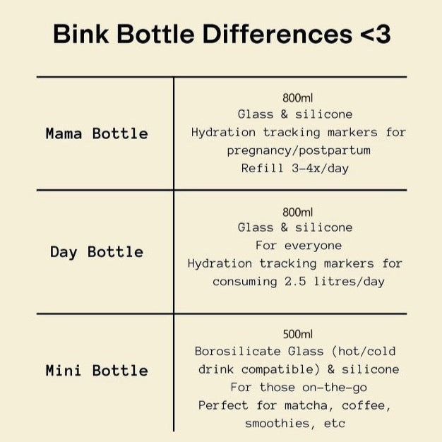 Bink Mama Bottle - Rose