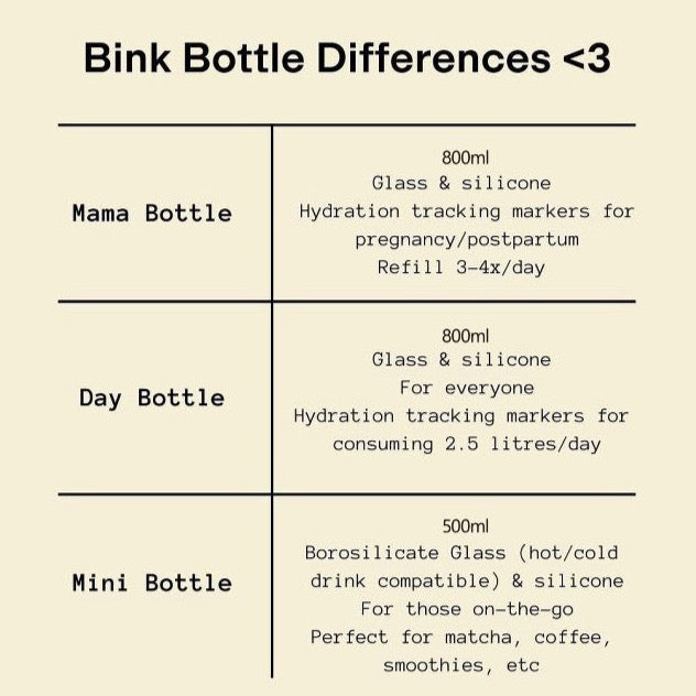 Bink Day Bottle - Coco