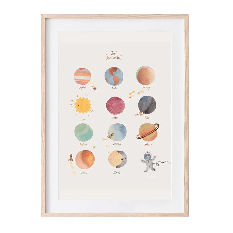 Mushie Planets Poster
